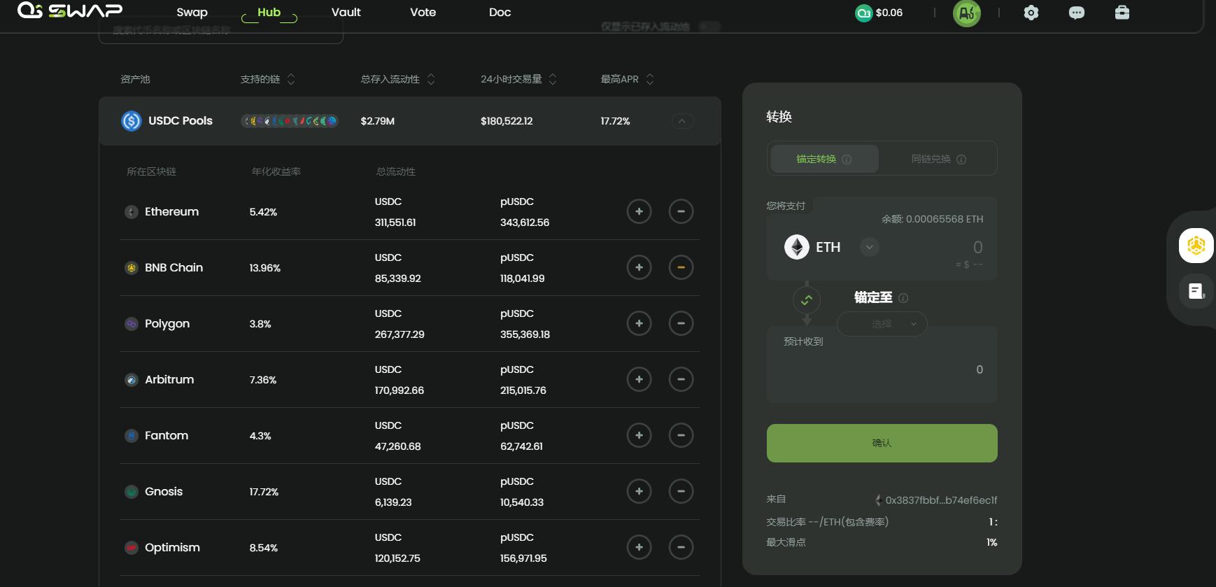 以太坊生态链有哪些_以太坊与polygon跨链_以太坊的多链生态：如何实现跨链互操作性