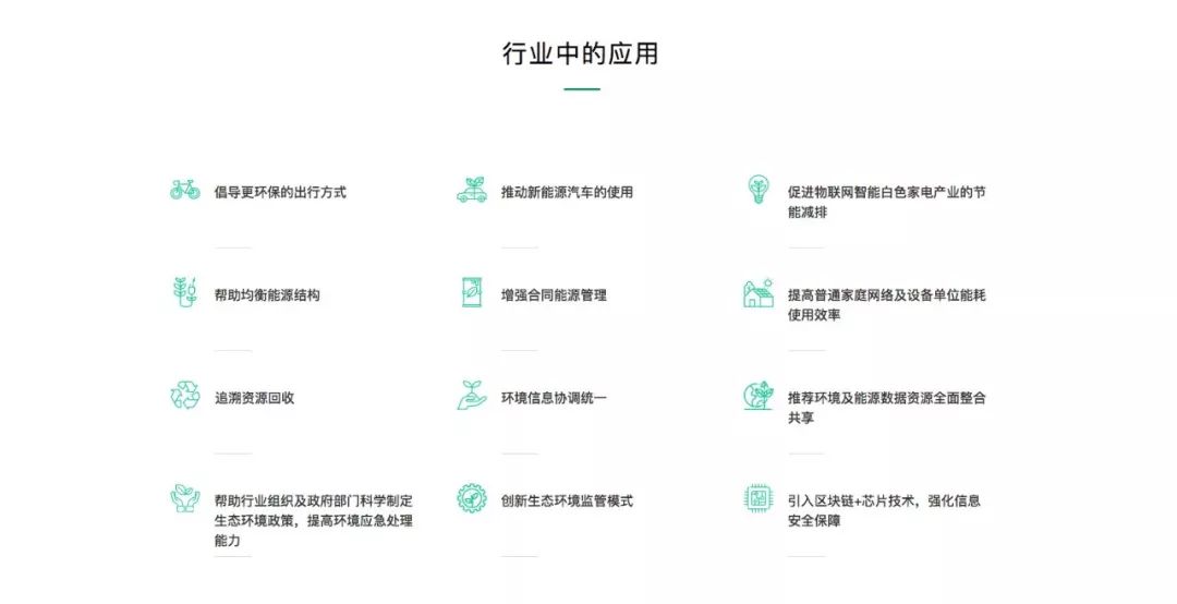 比特币能源使用fud_对环保的关注：比特币的能耗问题与可持续发展的挑战_比特币消耗能源