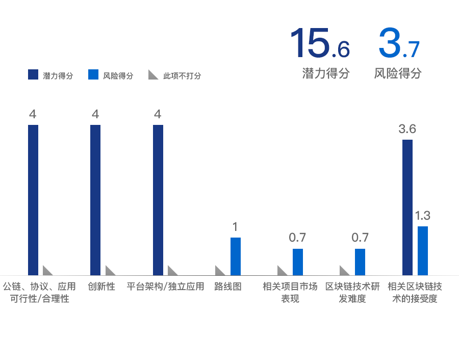 比特币消耗能源_比特币能源使用fud_对环保的关注：比特币的能耗问题与可持续发展的挑战
