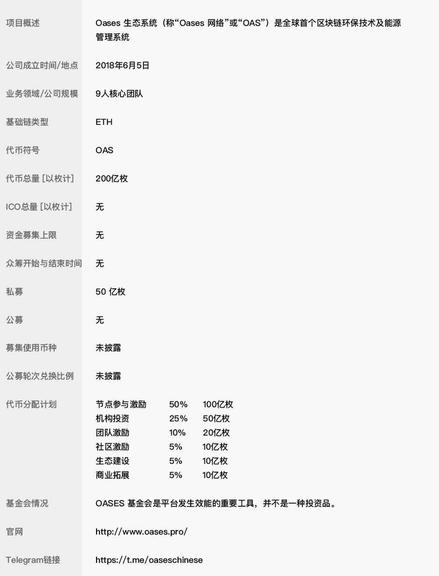 比特币消耗能源_比特币能源使用fud_对环保的关注：比特币的能耗问题与可持续发展的挑战