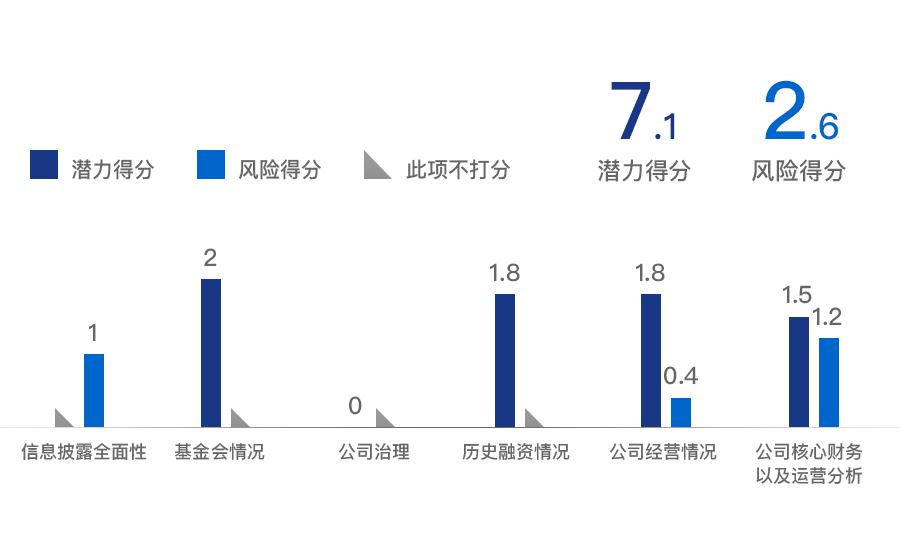 对环保的关注：比特币的能耗问题与可持续发展的挑战_比特币能源使用fud_比特币消耗能源