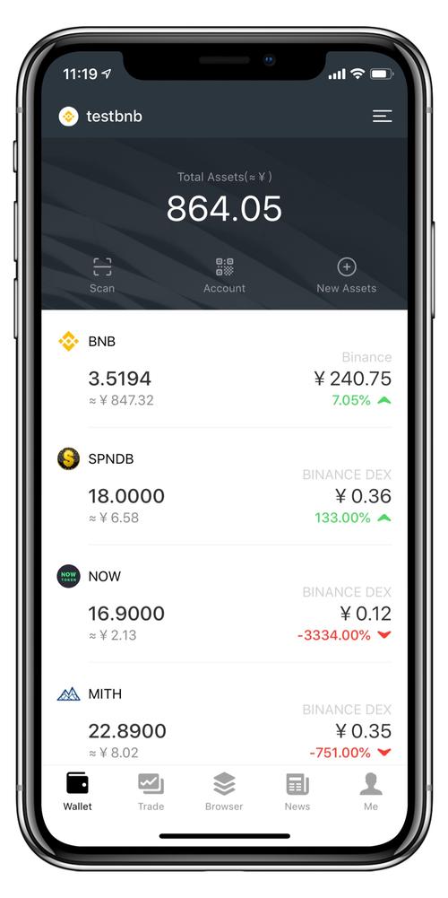 下载官方tokenim钱包后连接众多交易所，附详细操作步骤