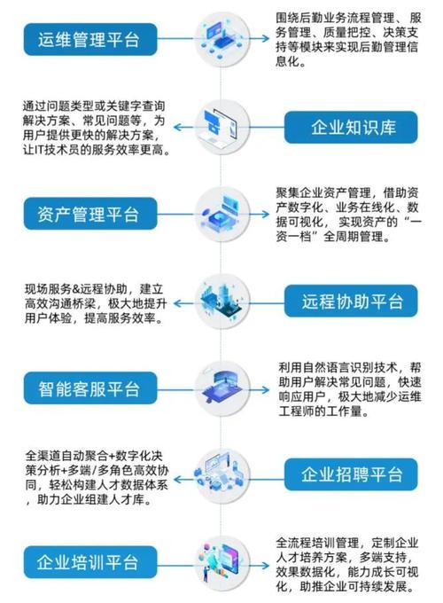 数字化时代资产安全关键：im钱包官网版保障途径及优势