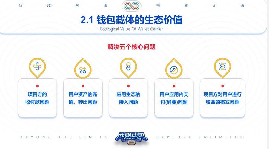 数字资产时代如何利用imToken钱包APP打造多资产管理体系