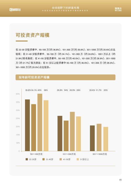 Token钱包网址在数字资产领域助力投资者决策及反映市场趋势