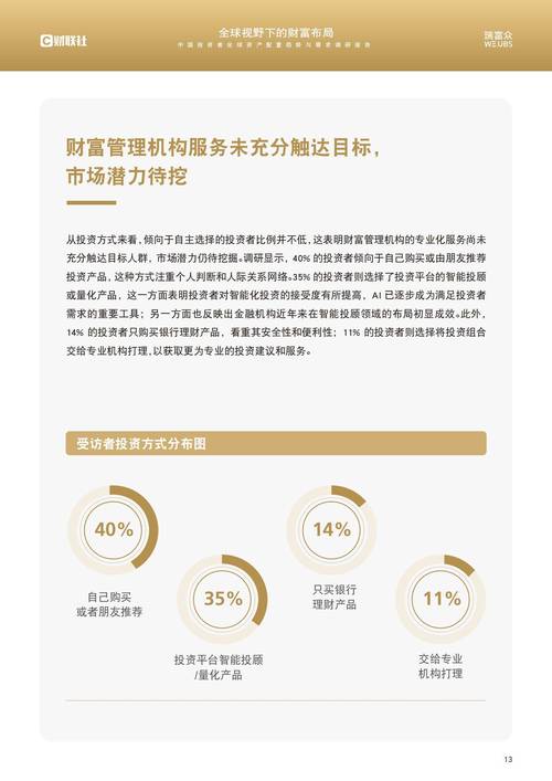 Token官方下载安装指南：助力资产增值与安全保障及精准市场分析