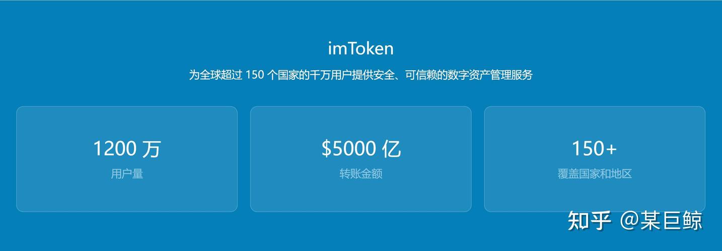 imToken安卓钱包：数字资产管理与前沿教育资源的完美结合