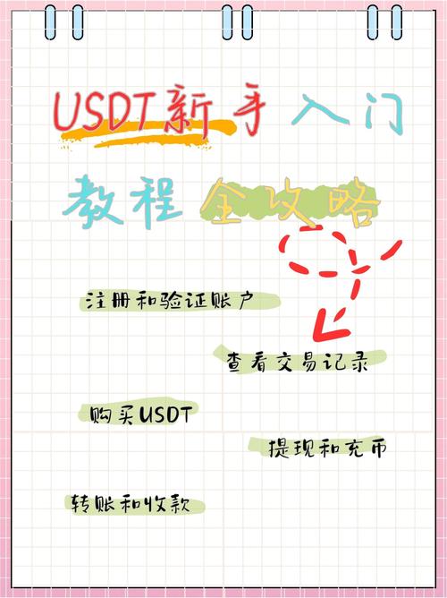 imtoken钱包token交易操作步骤全解析：下载注册建钱包必看