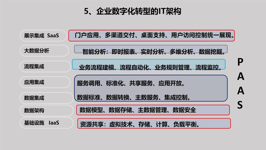 Tokenim正版应用在数字资产管理领域潜力巨大，发展规划明晰