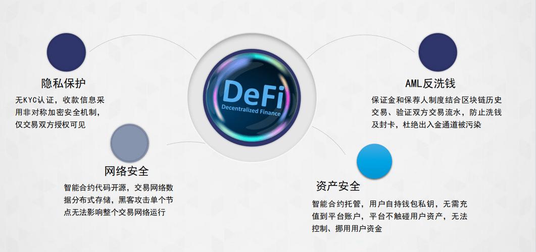 通过imtoken官网获取教育资源，全面提升数字资产知识与交易技巧